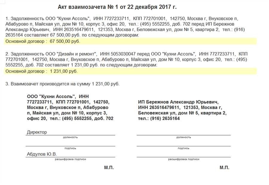 Акт взаимозачета между организациями образец правовая форма обязательные документы