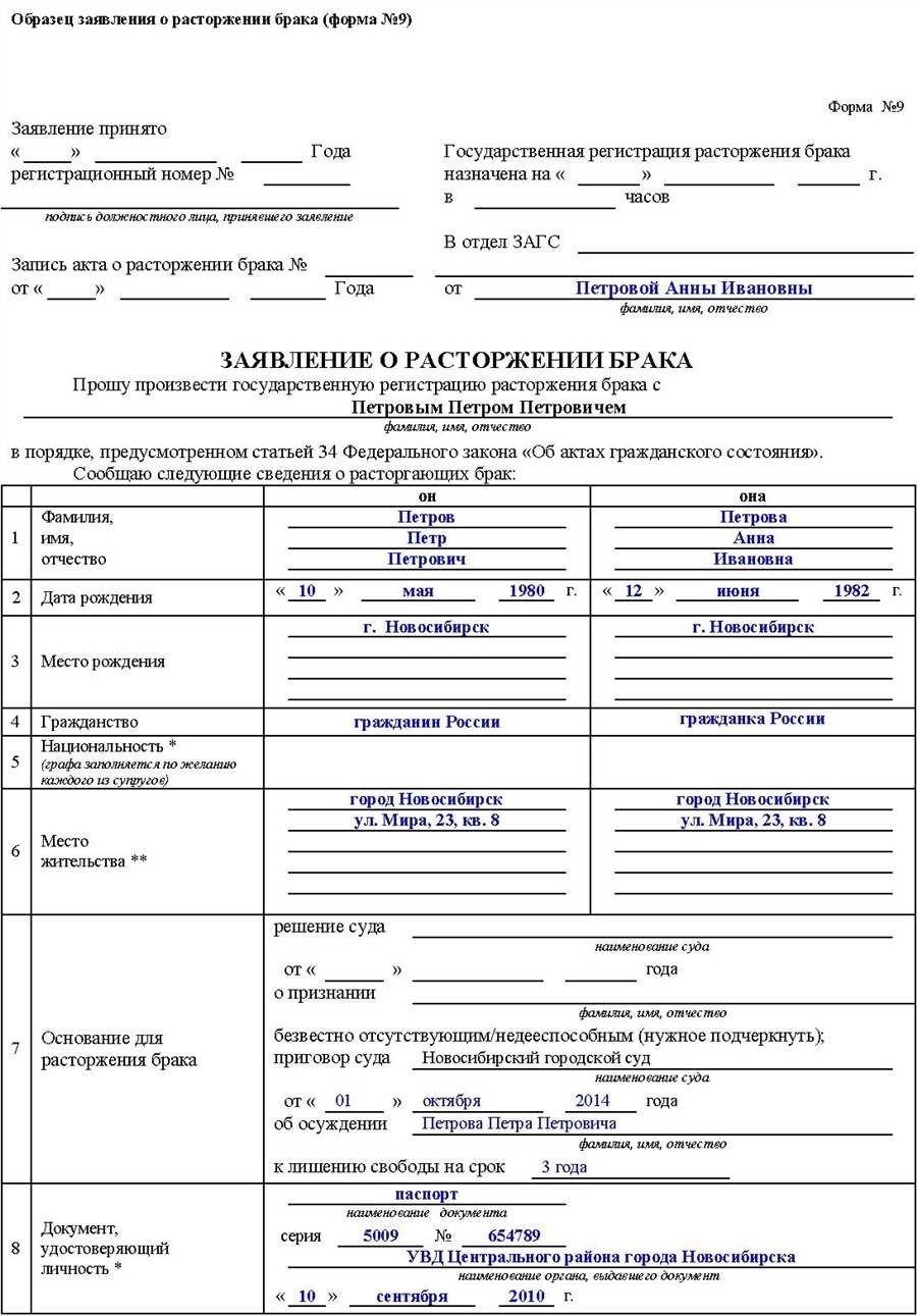 Как подать на развод в одностороннем порядке главные шаги и юридические аспекты