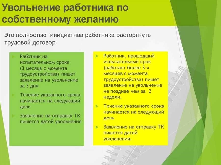 Как правильно уволиться с работы полезные советы и рекомендации