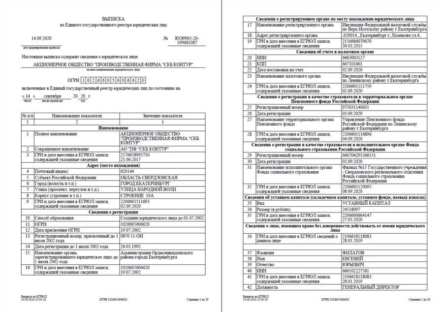Как узнать огрн организации пошаговая инструкция и полезные советы