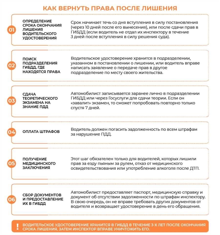 Как восстановить права после лишения за пьянку советы и рекомендации