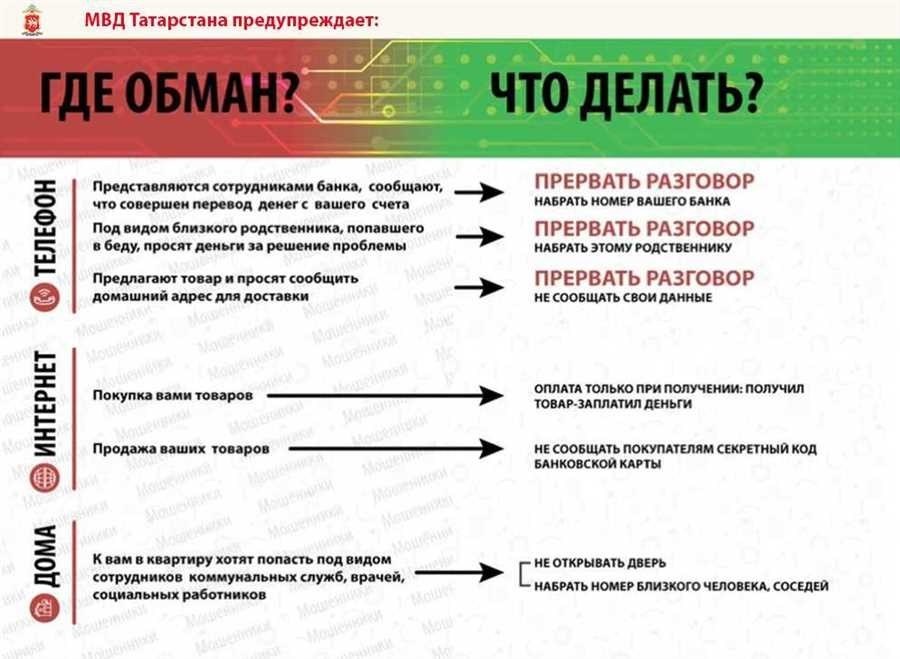 Максимальная сумма вознаграждения за мошенничество всё что вам нужно знать