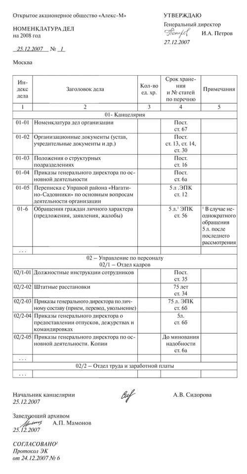 Номенклатура дел организации наше решение для удобного и систематизированного документооборота