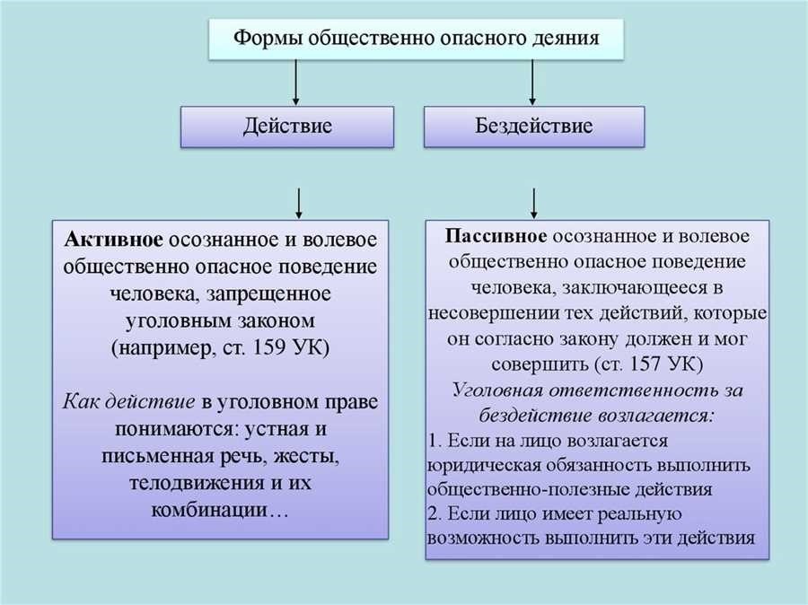 Определение категории близкого родственника по закону понятие и признаки