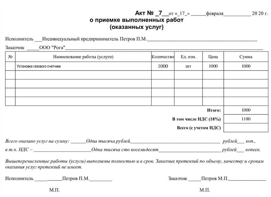 Пример акта выполненных работ требования составление образец 2021 