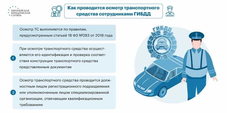 Проверка и ограничения регистрационных действий автомобиля быстро и надежно