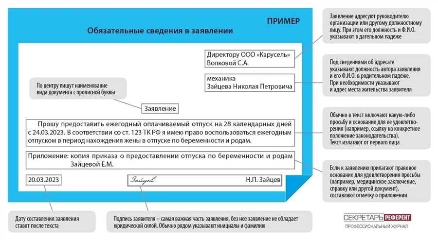 Расшифровка грн в налоговой обязательная информация и правила