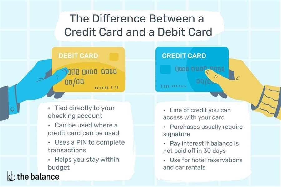 Sberbank savings account vs deposit what are the differences 