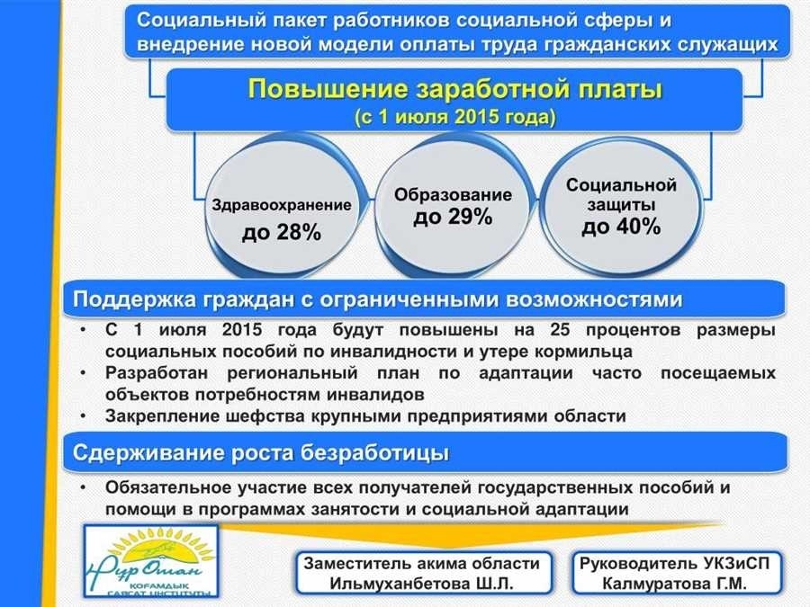 Социальный пакет что это преимущества и условия